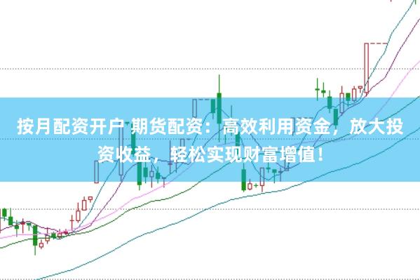 按月配资开户 期货配资：高效利用资金，放大投资收益，轻松实现财富增值！