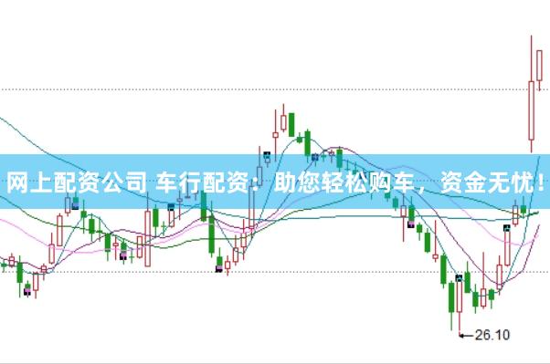 网上配资公司 车行配资：助您轻松购车，资金无忧！