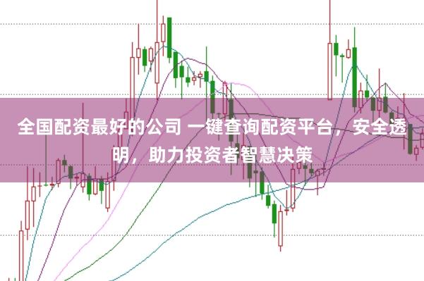 全国配资最好的公司 一键查询配资平台，安全透明，助力投资者智慧决策