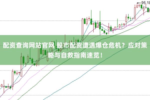 配资查询网站官网 股市配资遭遇爆仓危机？应对策略与自救指南速览！