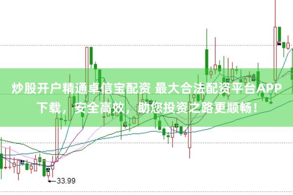 炒股开户精通卓信宝配资 最大合法配资平台APP下载，安全高效，助您投资之路更顺畅！