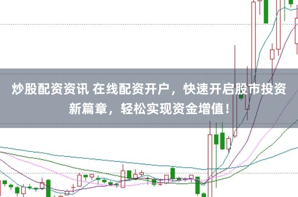 炒股配资资讯 在线配资开户，快速开启股市投资新篇章，轻松实现资金增值！