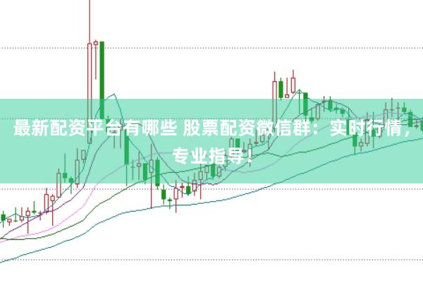 最新配资平台有哪些 股票配资微信群：实时行情，专业指导！