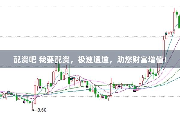配资吧 我要配资，极速通道，助您财富增值！