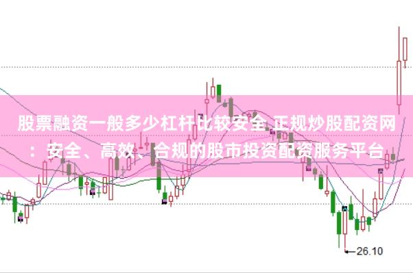 股票融资一般多少杠杆比较安全 正规炒股配资网：安全、高效、合规的股市投资配资服务平台
