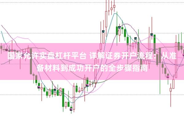 国家允许实盘杠杆平台 详解证券开户流程：从准备材料到成功开户的全步骤指南