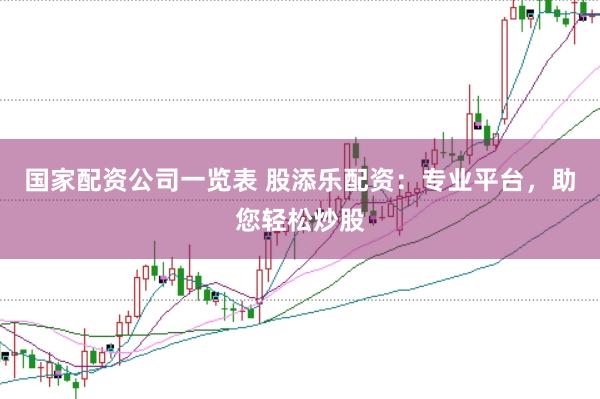 国家配资公司一览表 股添乐配资：专业平台，助您轻松炒股