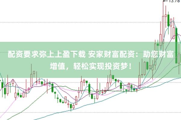 配资要求弥上上盈下载 安家财富配资：助您财富增值，轻松实现投资梦！