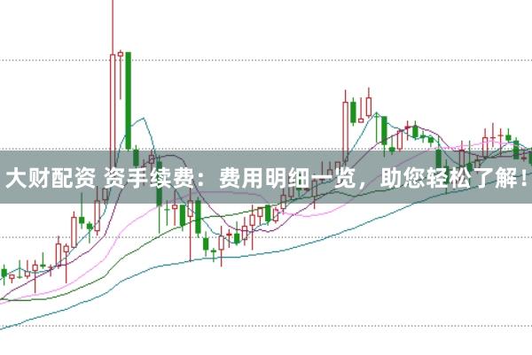 大财配资 资手续费：费用明细一览，助您轻松了解！