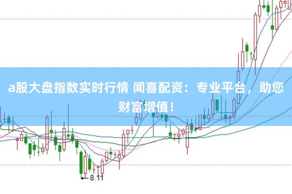 a股大盘指数实时行情 闻喜配资：专业平台，助您财富增值！