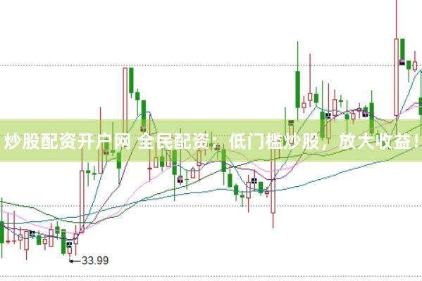 炒股配资开户网 全民配资：低门槛炒股，放大收益！