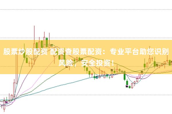 股票炒股配资 配资查股票配资：专业平台助您识别风险，安全投资！