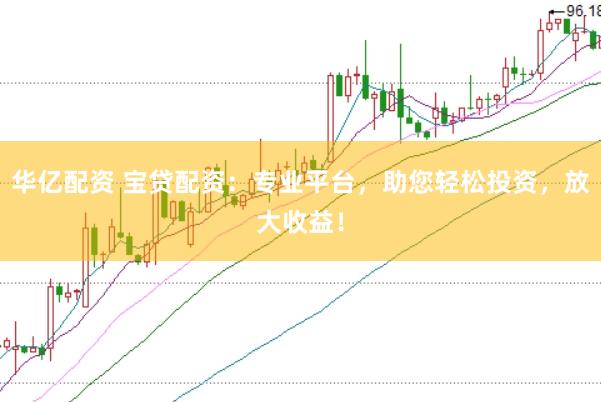 华亿配资 宝贷配资：专业平台，助您轻松投资，放大收益！