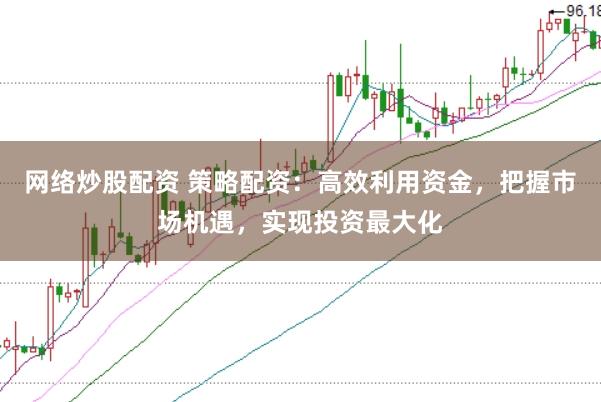 网络炒股配资 策略配资：高效利用资金，把握市场机遇，实现投资最大化