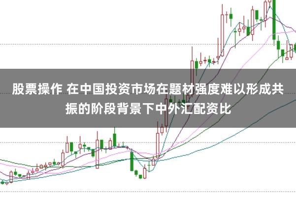 股票操作 在中国投资市场在题材强度难以形成共振的阶段背景下中外汇配资比
