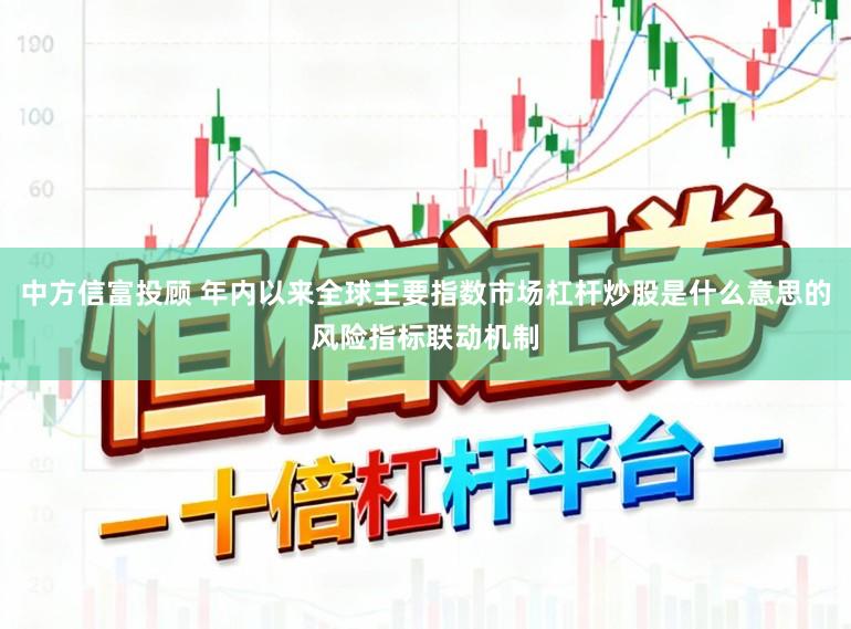 中方信富投顾 年内以来全球主要指数市场杠杆炒股是什么意思的风险指标联动机制