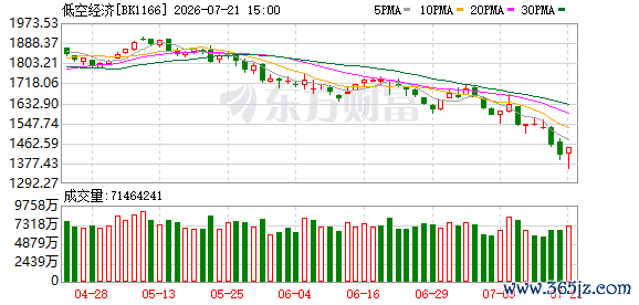 K图 BK1166_0